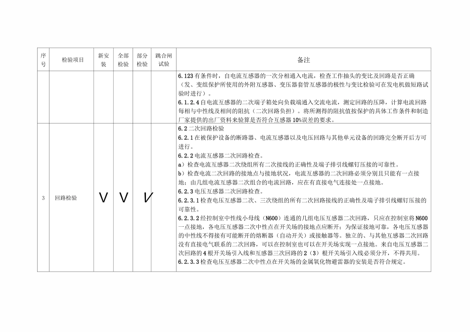 继电保护装置检修试验项目表(完整版)_第3页