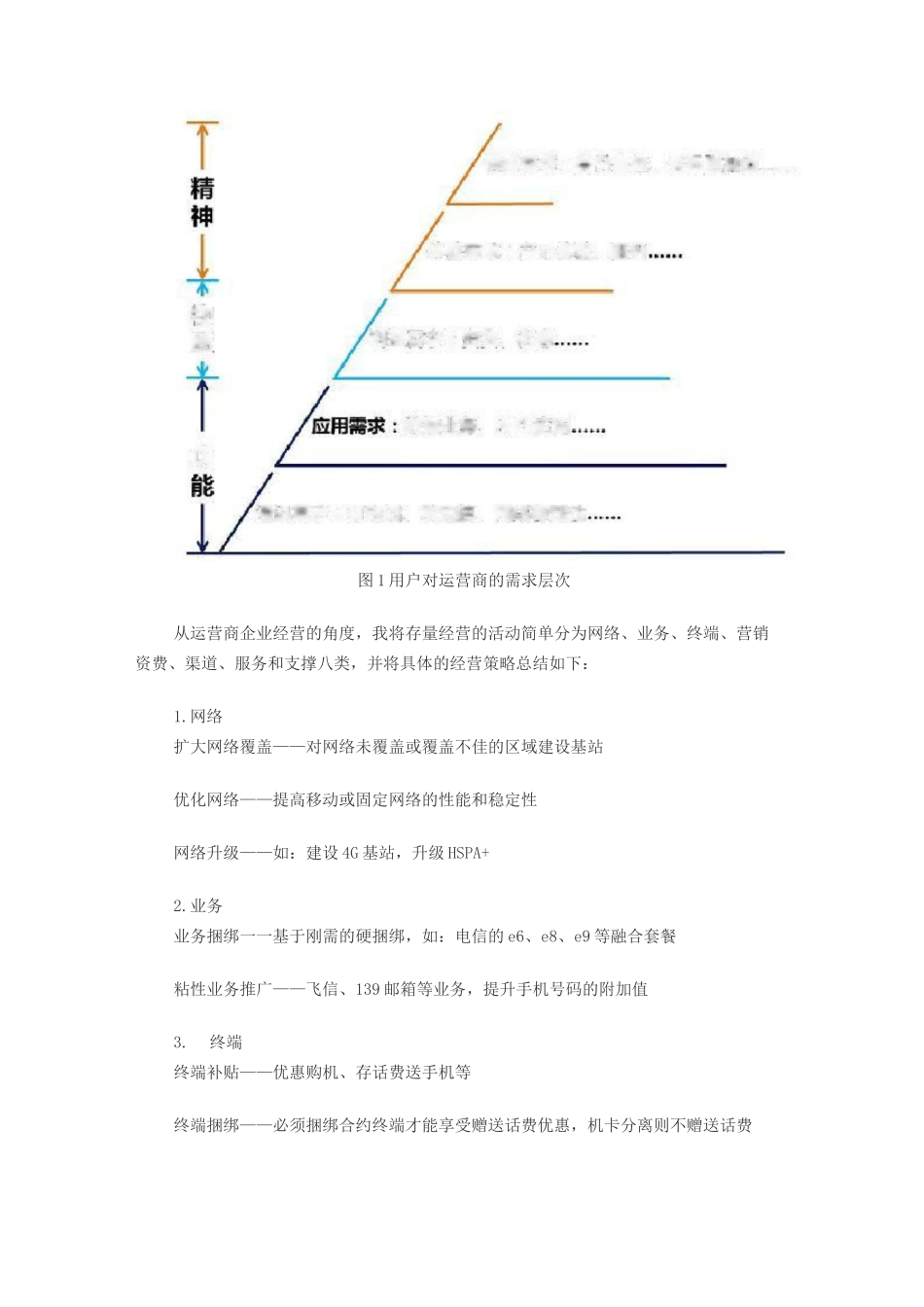 中国移动该如何开展存量经营？_第3页