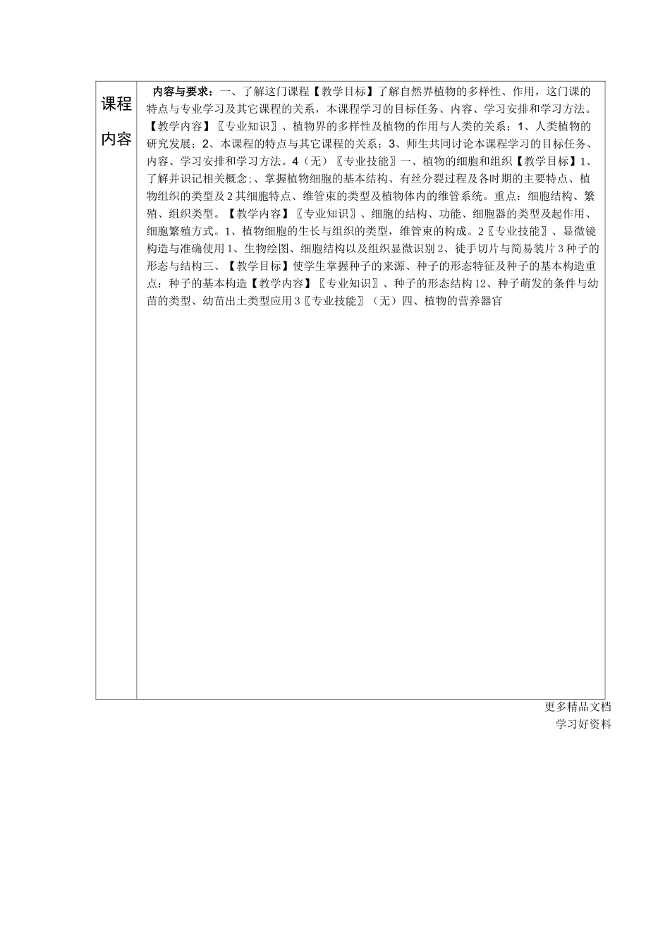 最新植物及植物生理课程标准_第3页