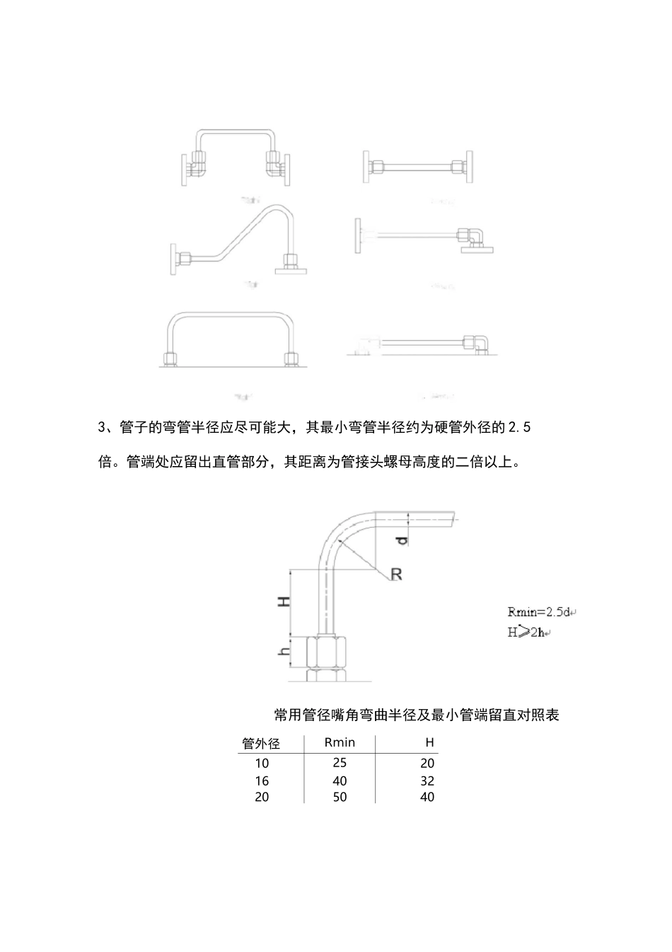 液压管路的正确安装规程_第3页