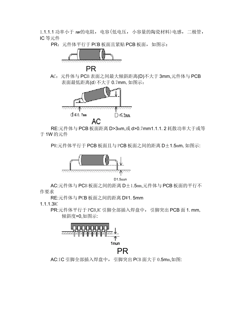 电子元器件插件工艺检验标准_第2页