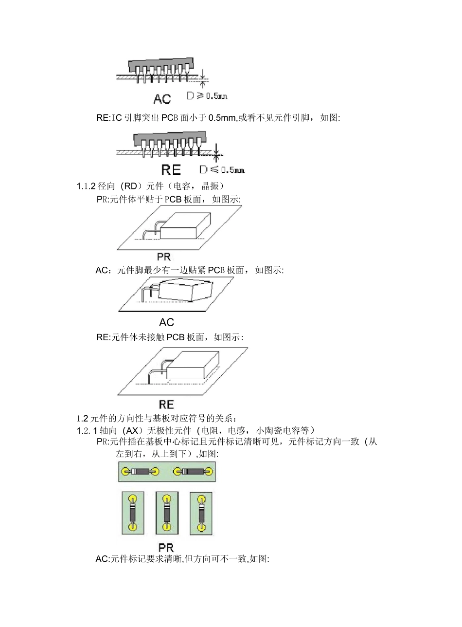电子元器件插件工艺检验标准_第3页