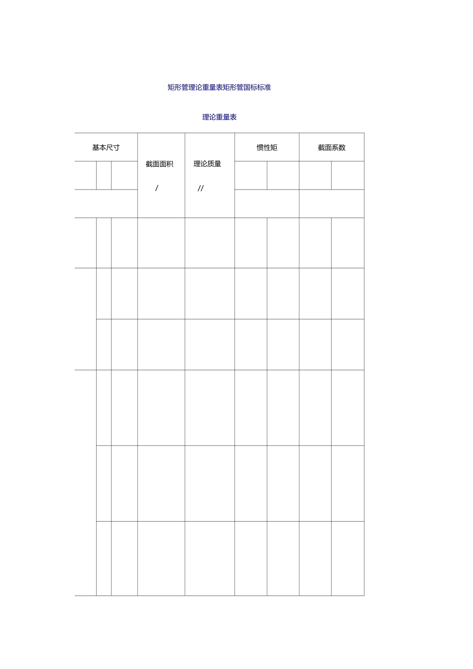 矩形管理论重量表矩形管国标标准_第1页