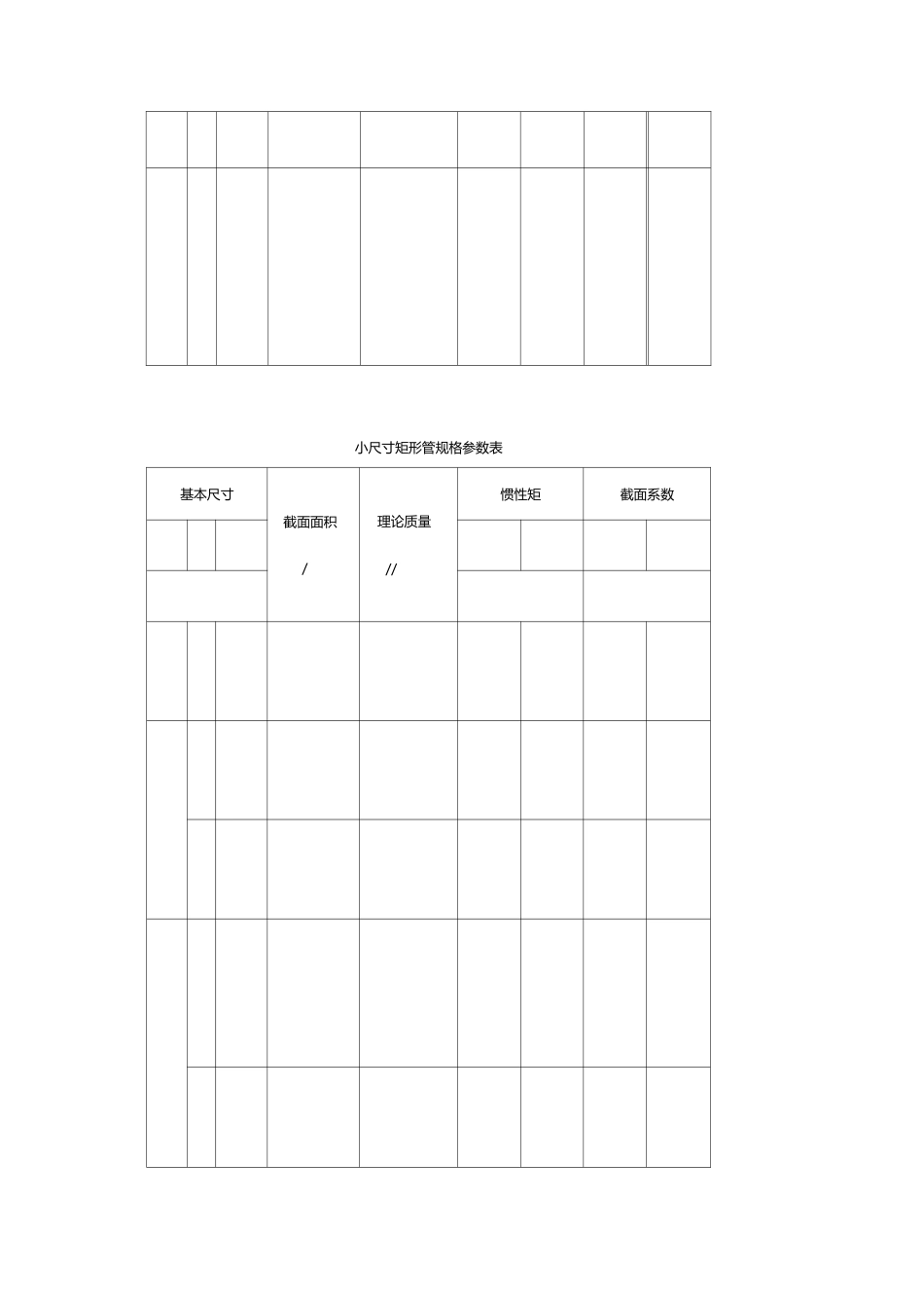 矩形管理论重量表矩形管国标标准_第2页