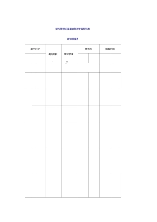 矩形管理论重量表矩形管国标标准