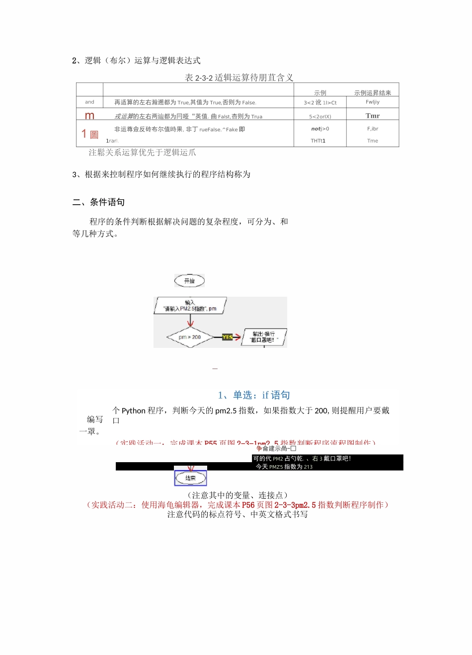 python基础：第三节 分支结构导学_第2页