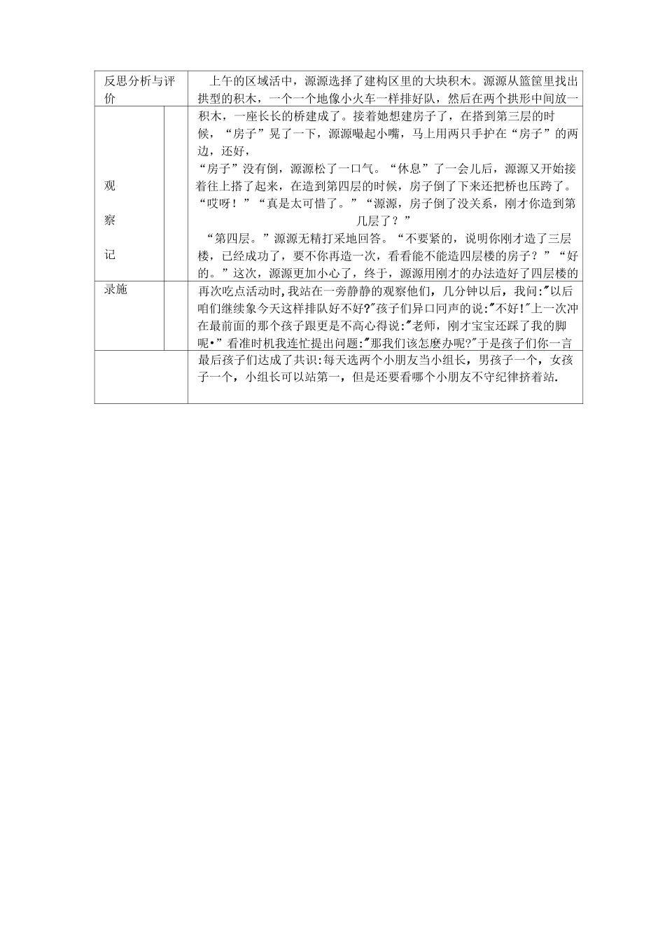 中班幼儿观察记录表 (1)_第2页