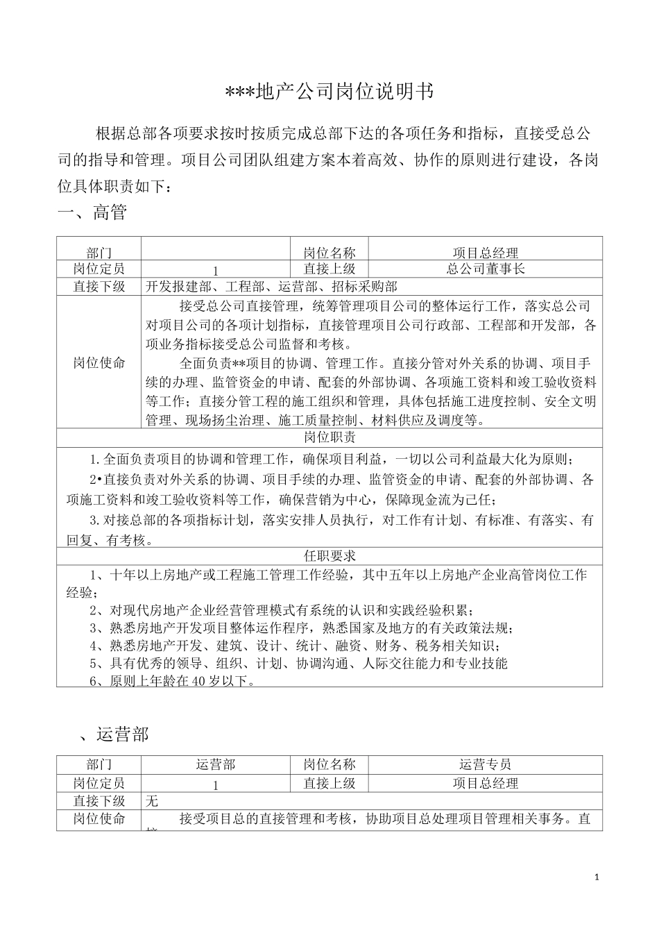 地产公司岗位说明书_第3页