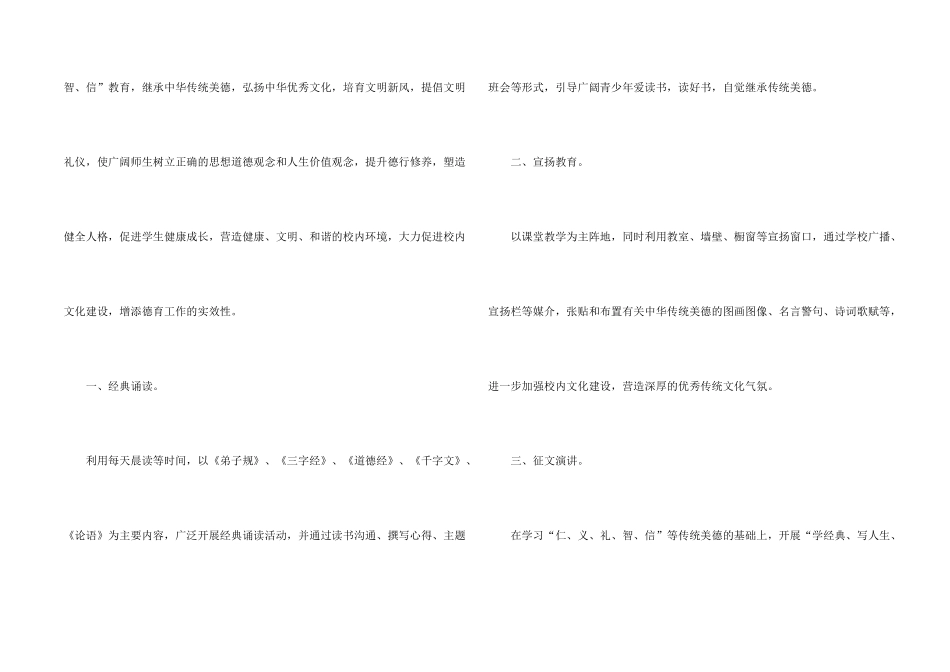小学校园文化活动总结合集7篇_第2页
