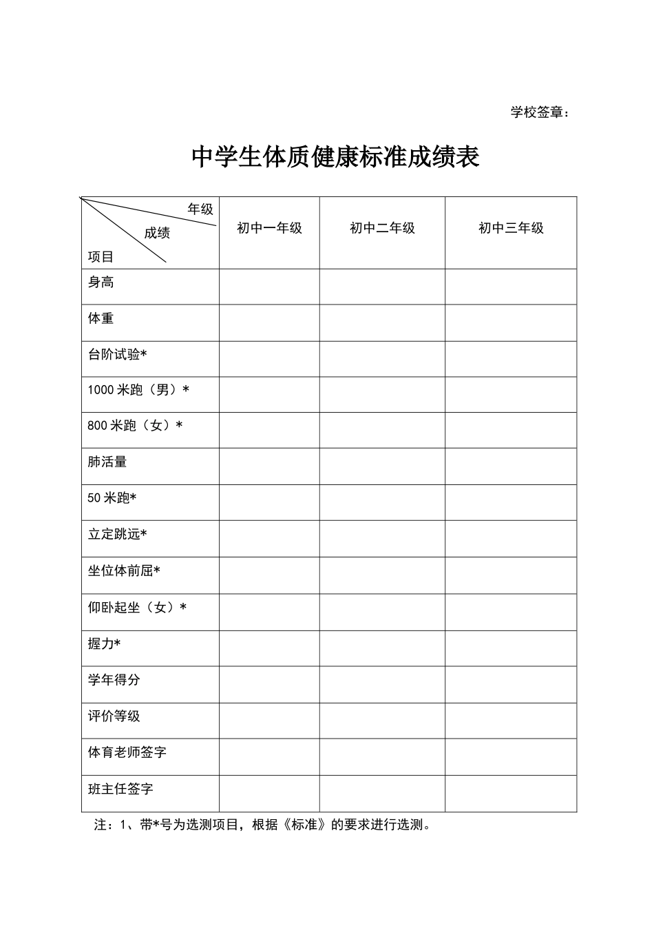 小学生体质健康标准成绩表_第2页