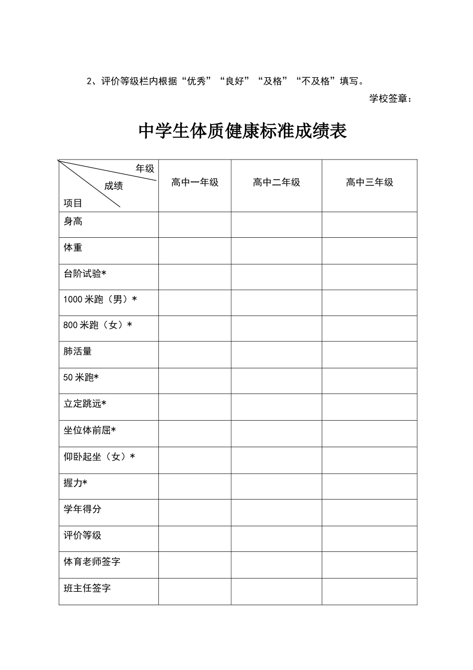 小学生体质健康标准成绩表_第3页