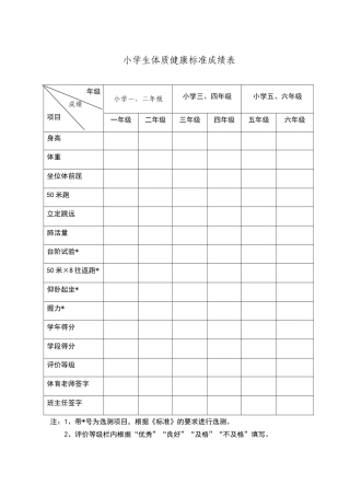 小学生体质健康标准成绩表