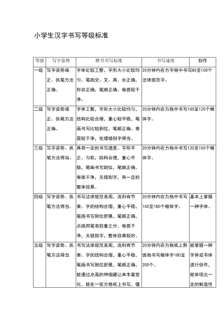 小学生汉字书写等级标准
