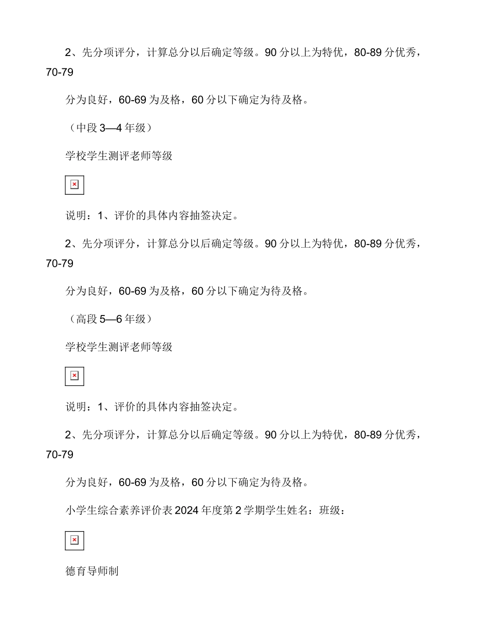 小学生综合素质评价表72608_第2页
