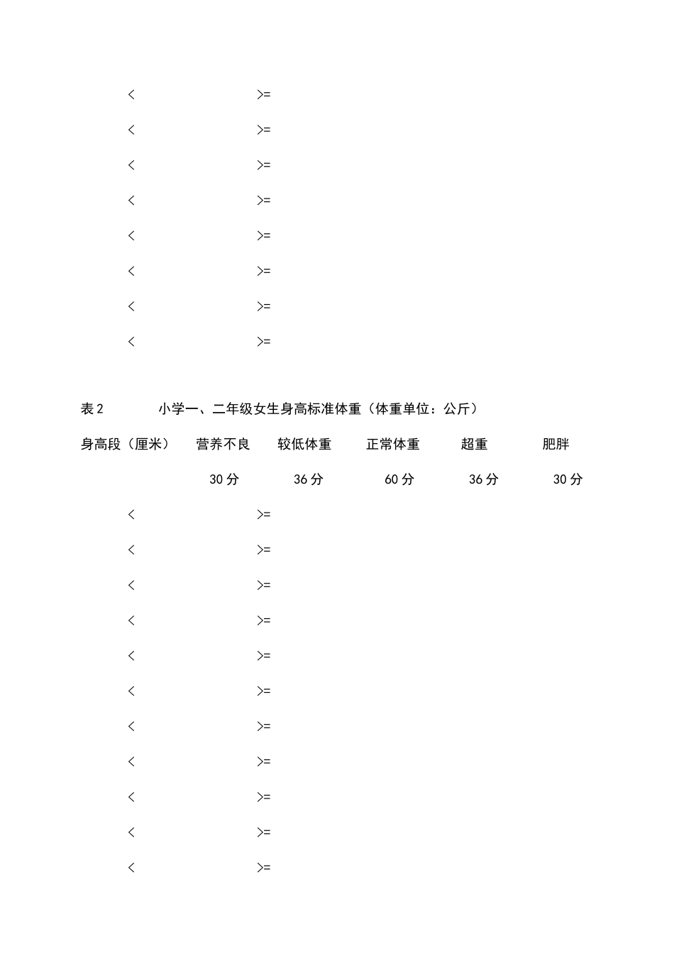 小学生身高体重标准表_第3页