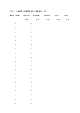 小学生身高体重标准表