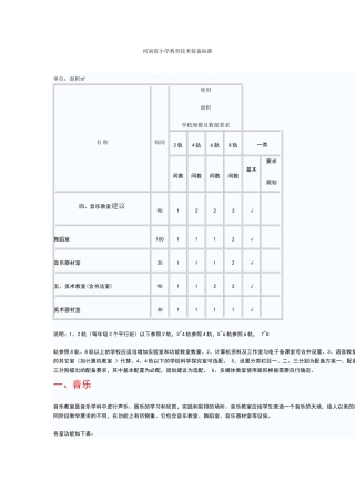 小学美术一类标准