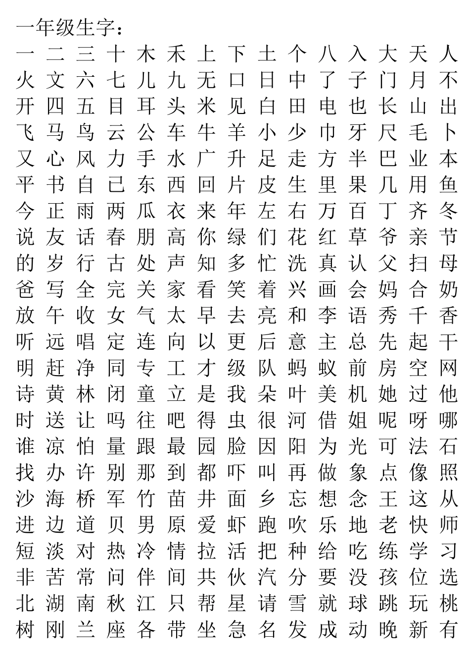 小学需要掌握的汉字_第1页