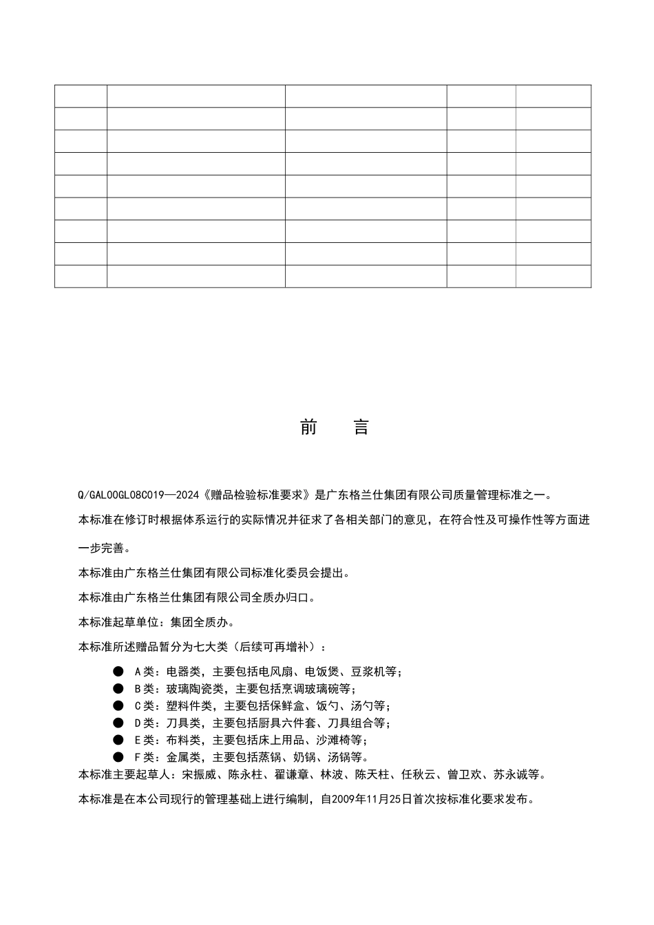 小家电————成品检验标准_第2页