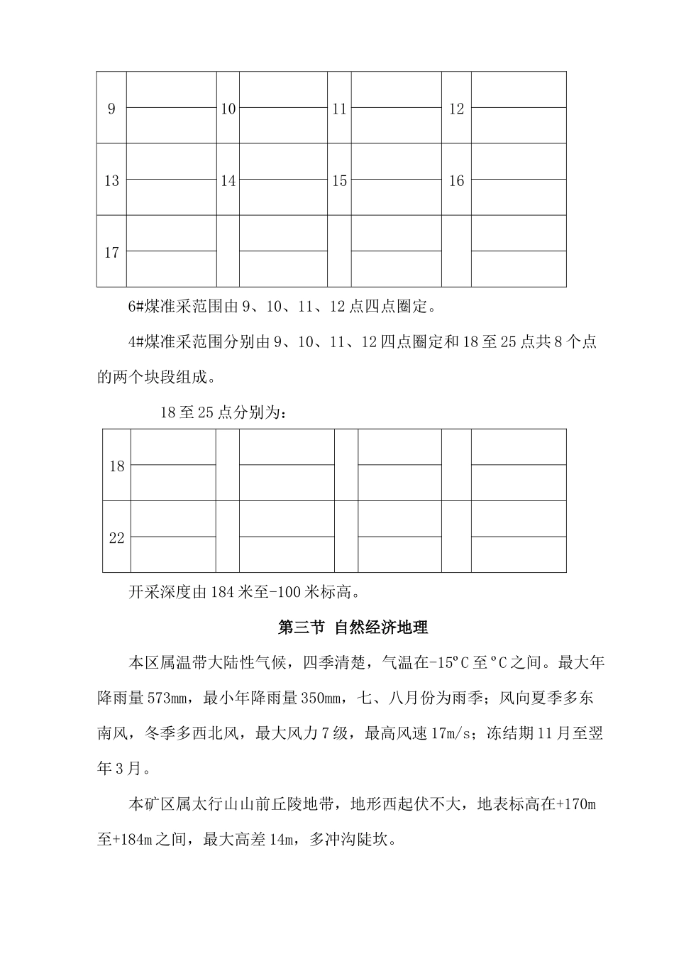 小屯煤矿矿区煤矿储量核实报告_第2页