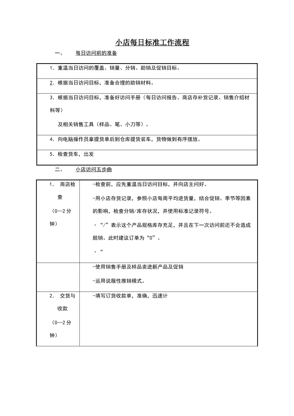 小店每日标准工作流程_第2页