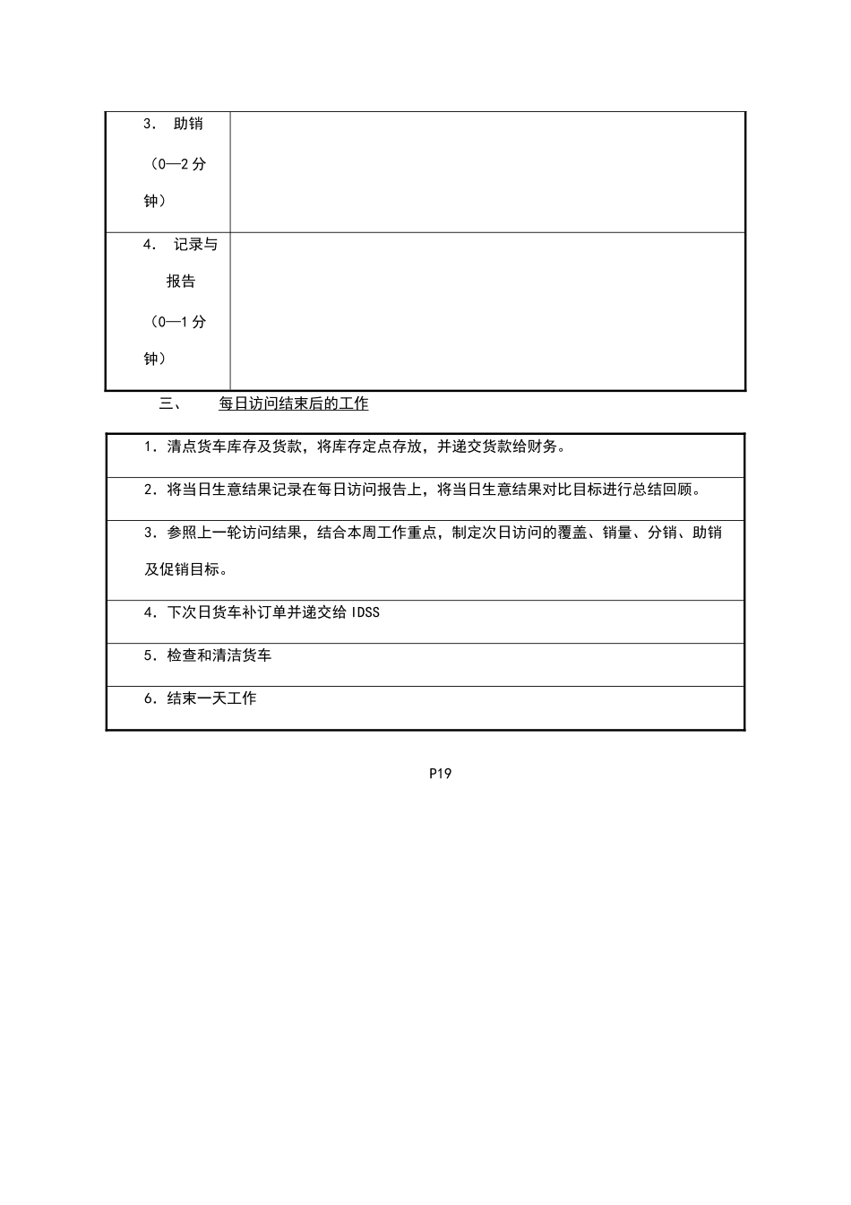小店每日标准工作流程_第3页