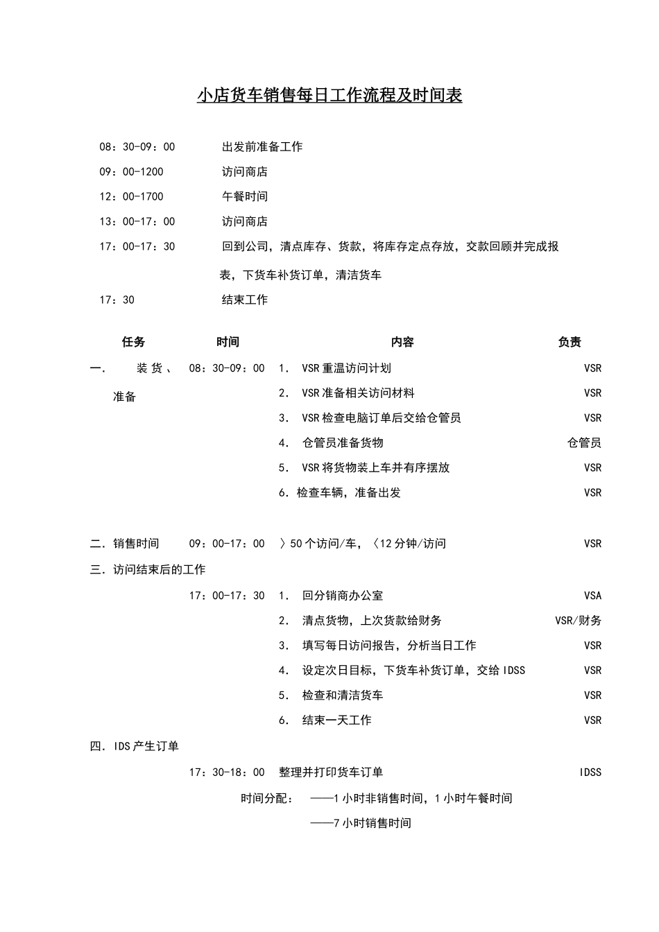小店货车销售每日工作标准流程_第2页