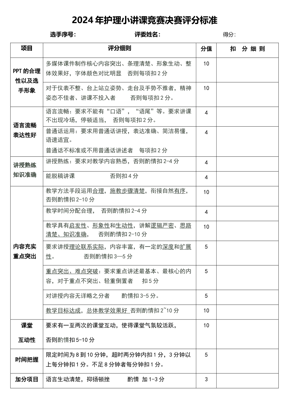 小讲课决赛评分标准_第1页