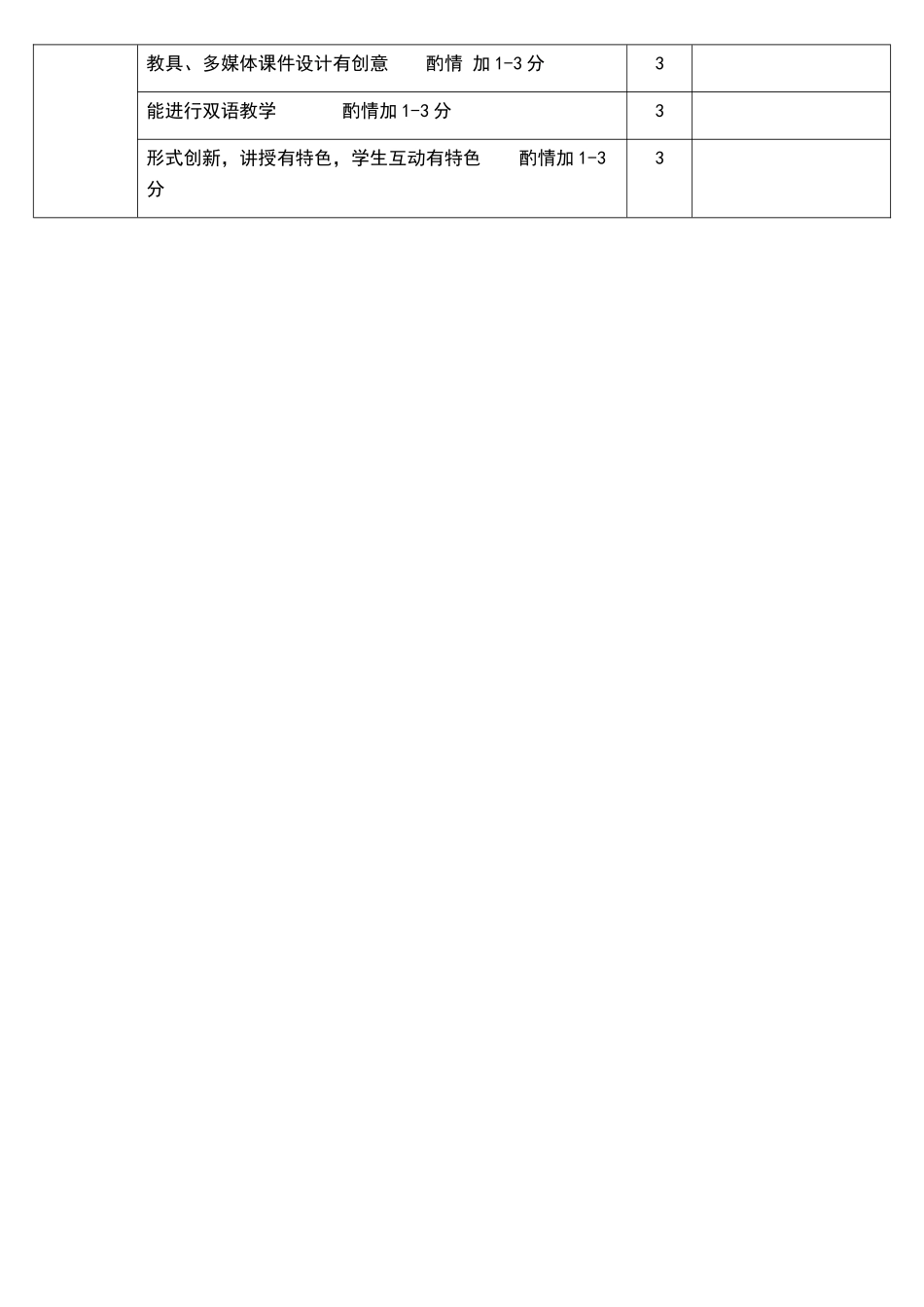 小讲课决赛评分标准_第2页