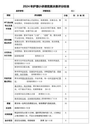 小讲课决赛评分标准