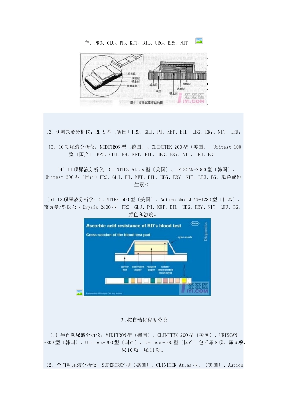 尿液分析仪的发展及原理_第2页