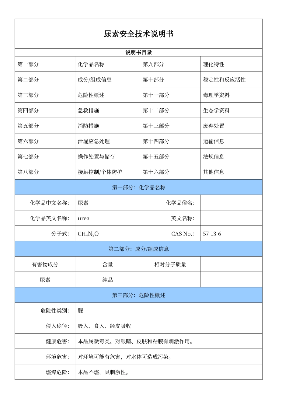 尿素安全技术说明书_第1页