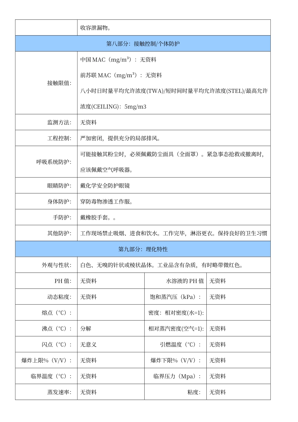 尿素安全技术说明书_第3页