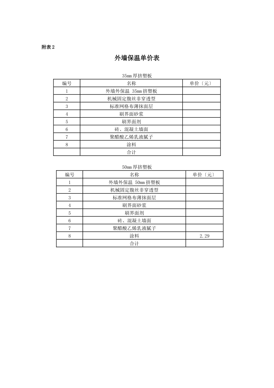 居住建筑节能单价表_第3页