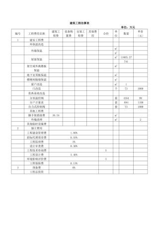 居住建筑节能单价表