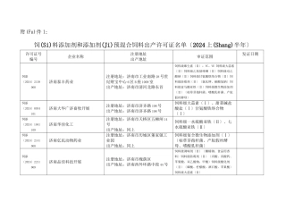 山东省饲料添加剂和添加剂预混合饲料产品批准文号
