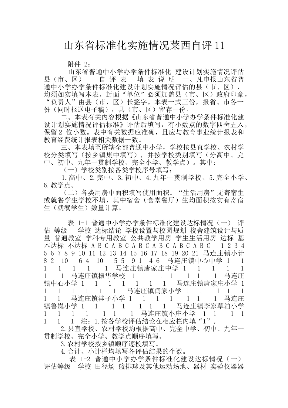 山东省标准化实施情况莱西自评11_第1页