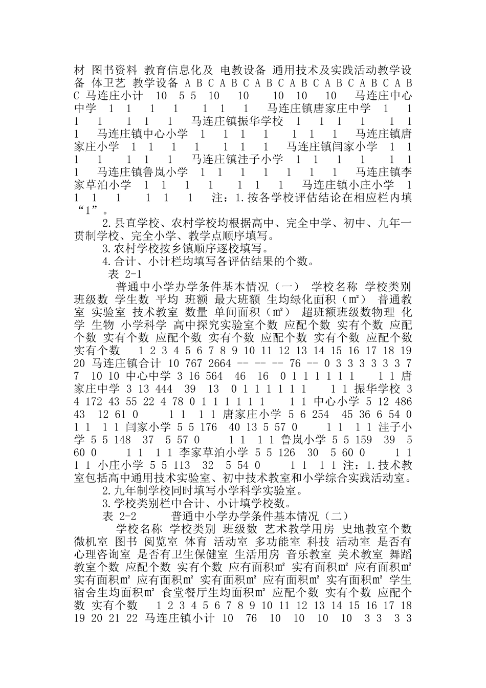 山东省标准化实施情况莱西自评11_第2页