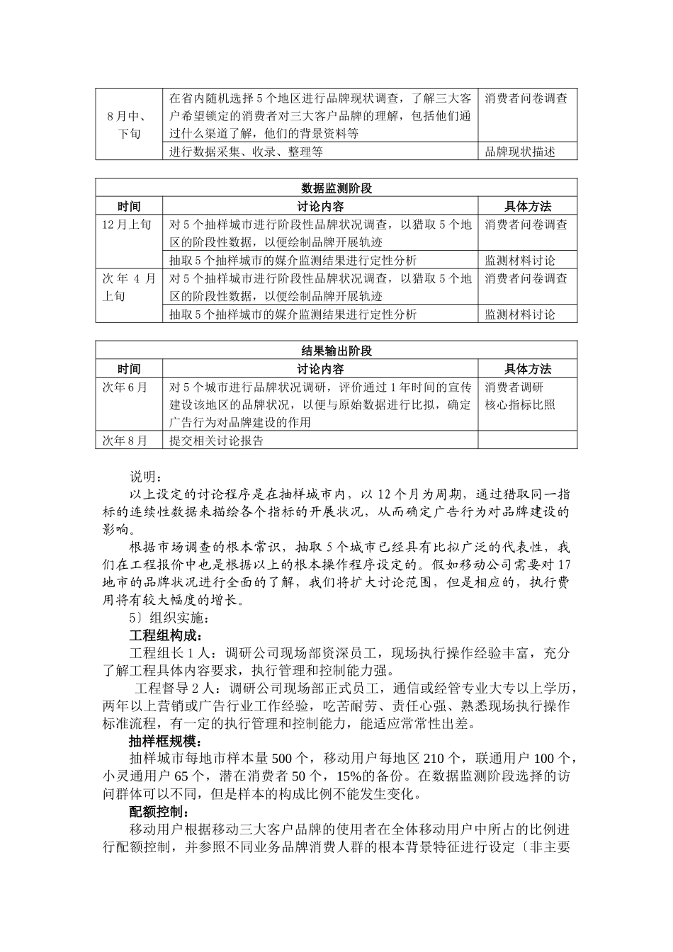 山东移动某某年度广告效果_第3页