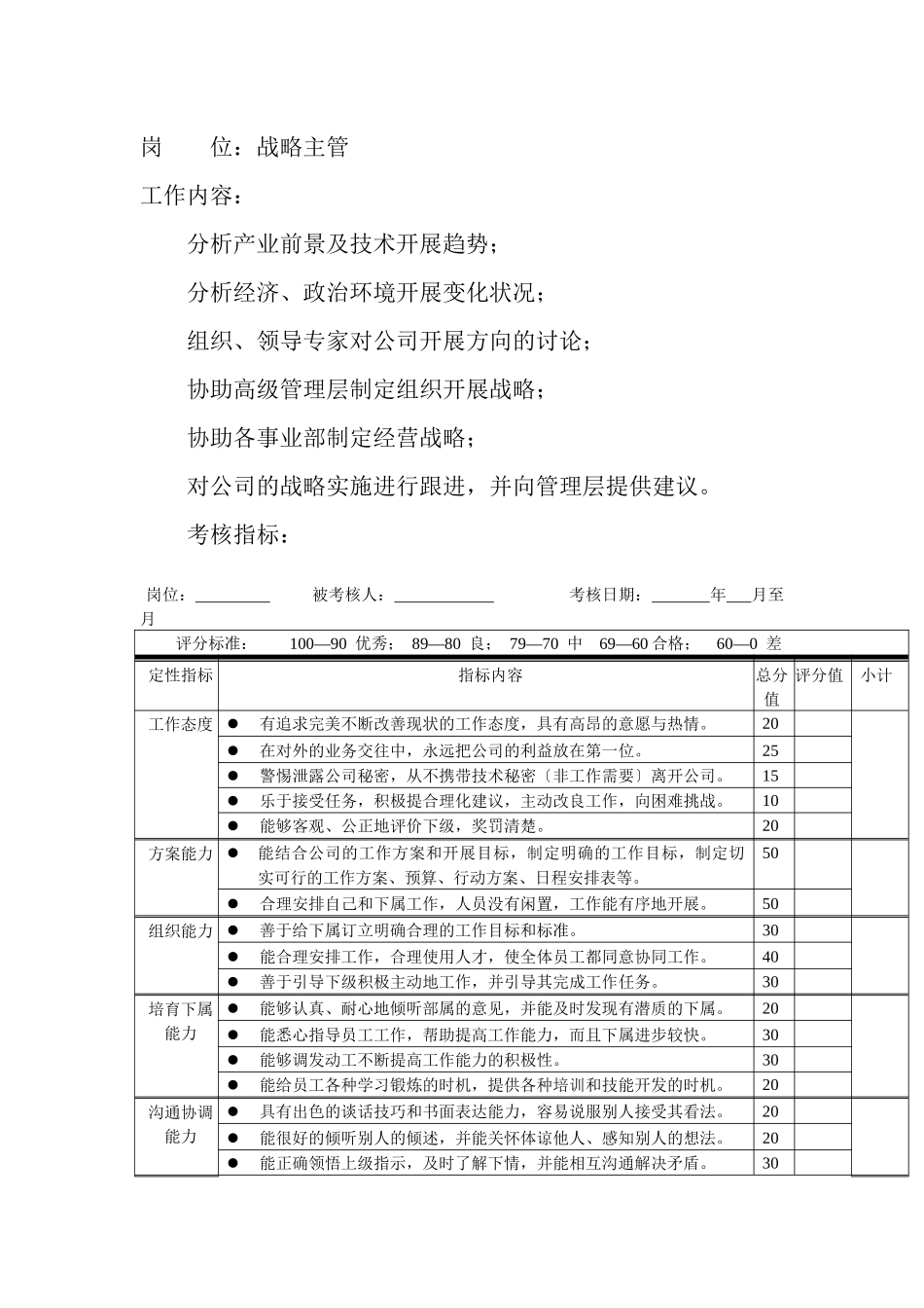 岗位工作内容和年度定性考核指_第1页