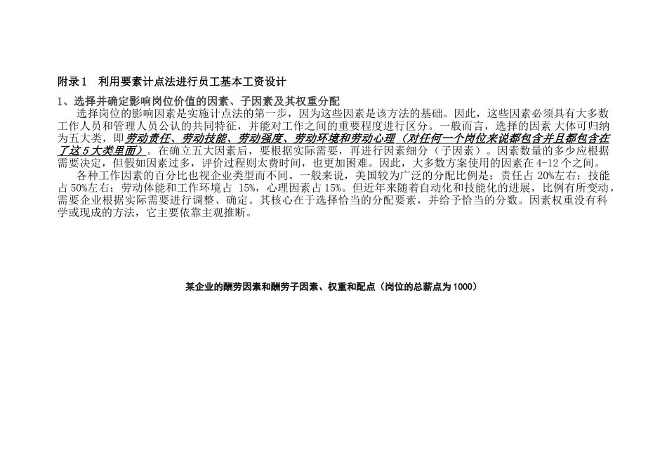 岗位基本工资薪点计算法_第1页
