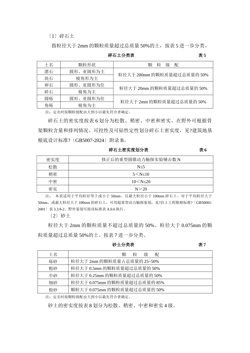 岩土工程勘察基本技术方法_第3页
