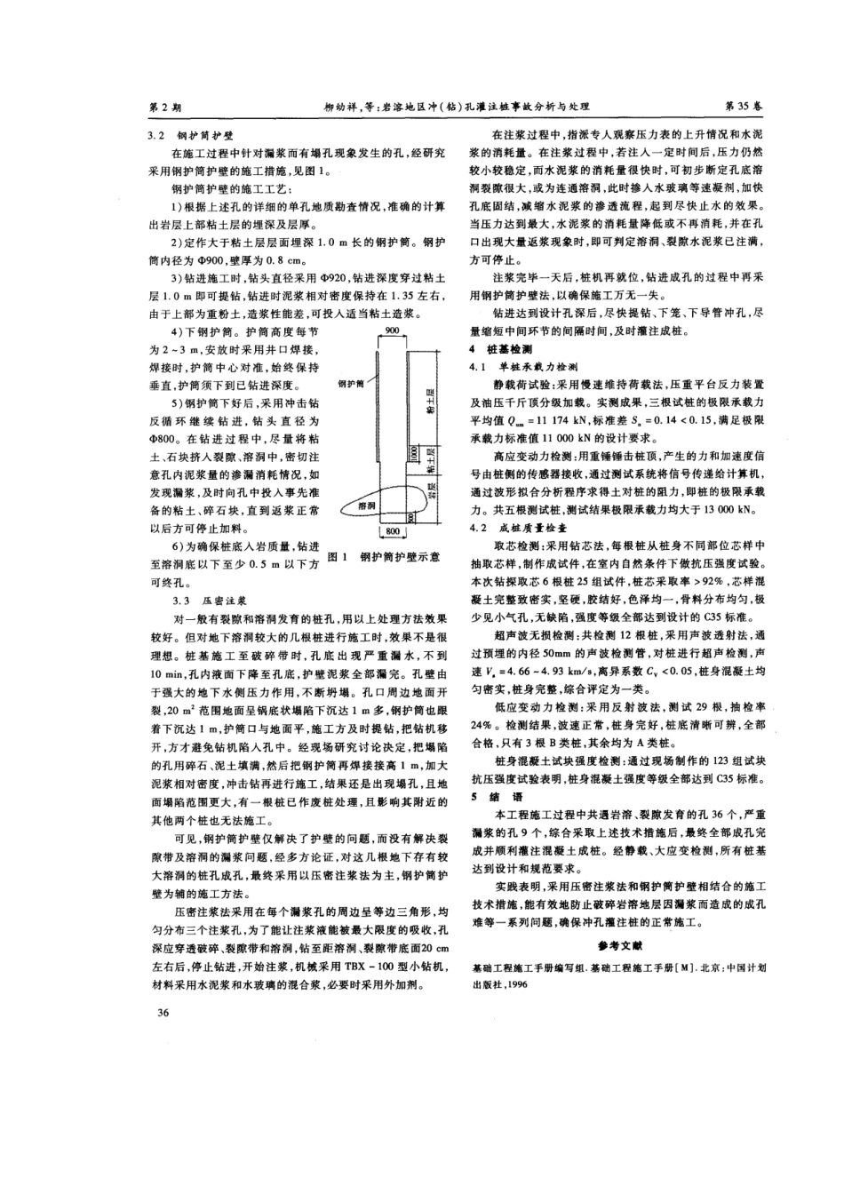 岩溶地区冲孔灌注桩事故分析与处理(摘录自建筑技术开发08年2期35_第2页