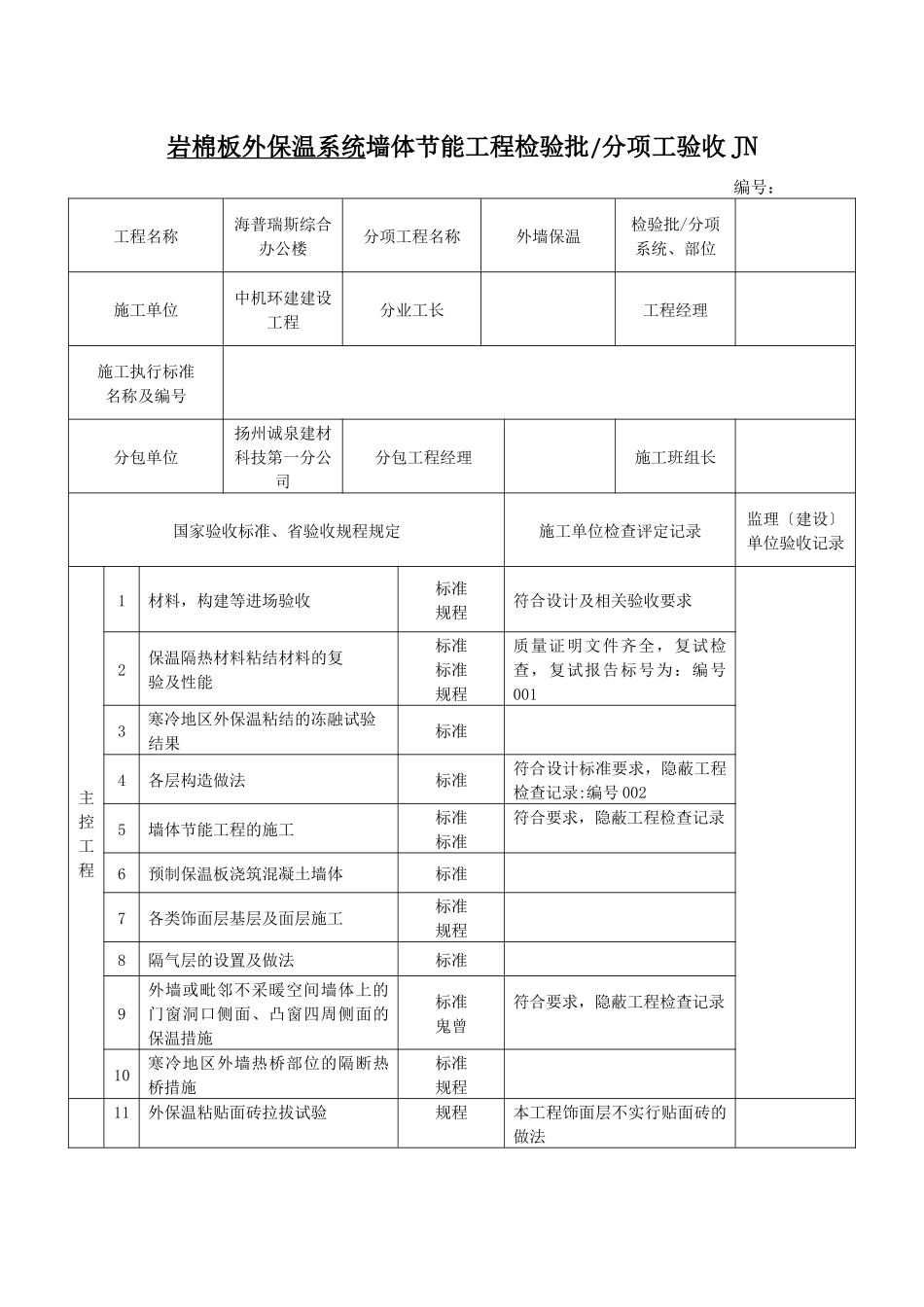 岩棉板工程全套_第2页