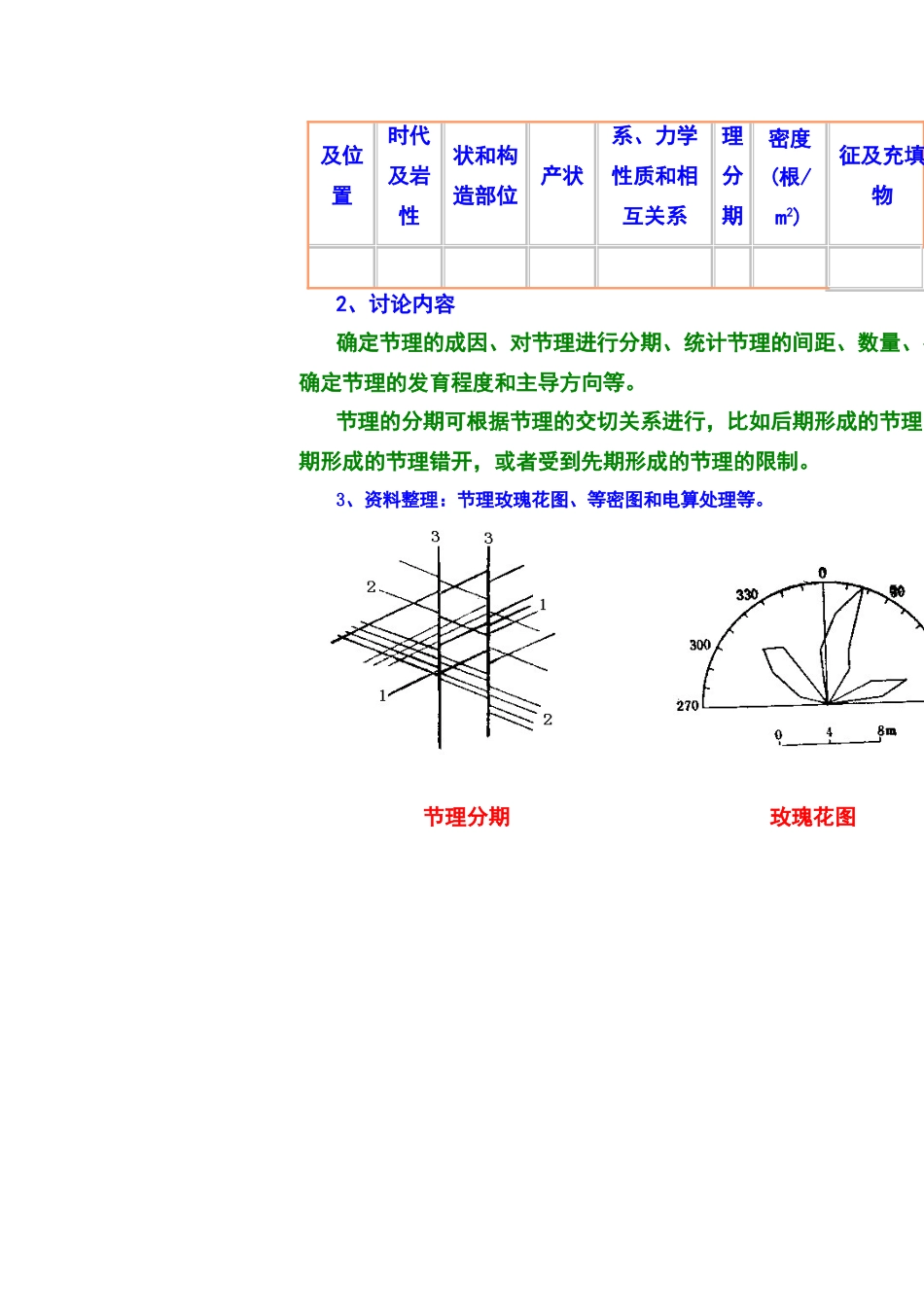 岩石的层理及节理学习_第3页