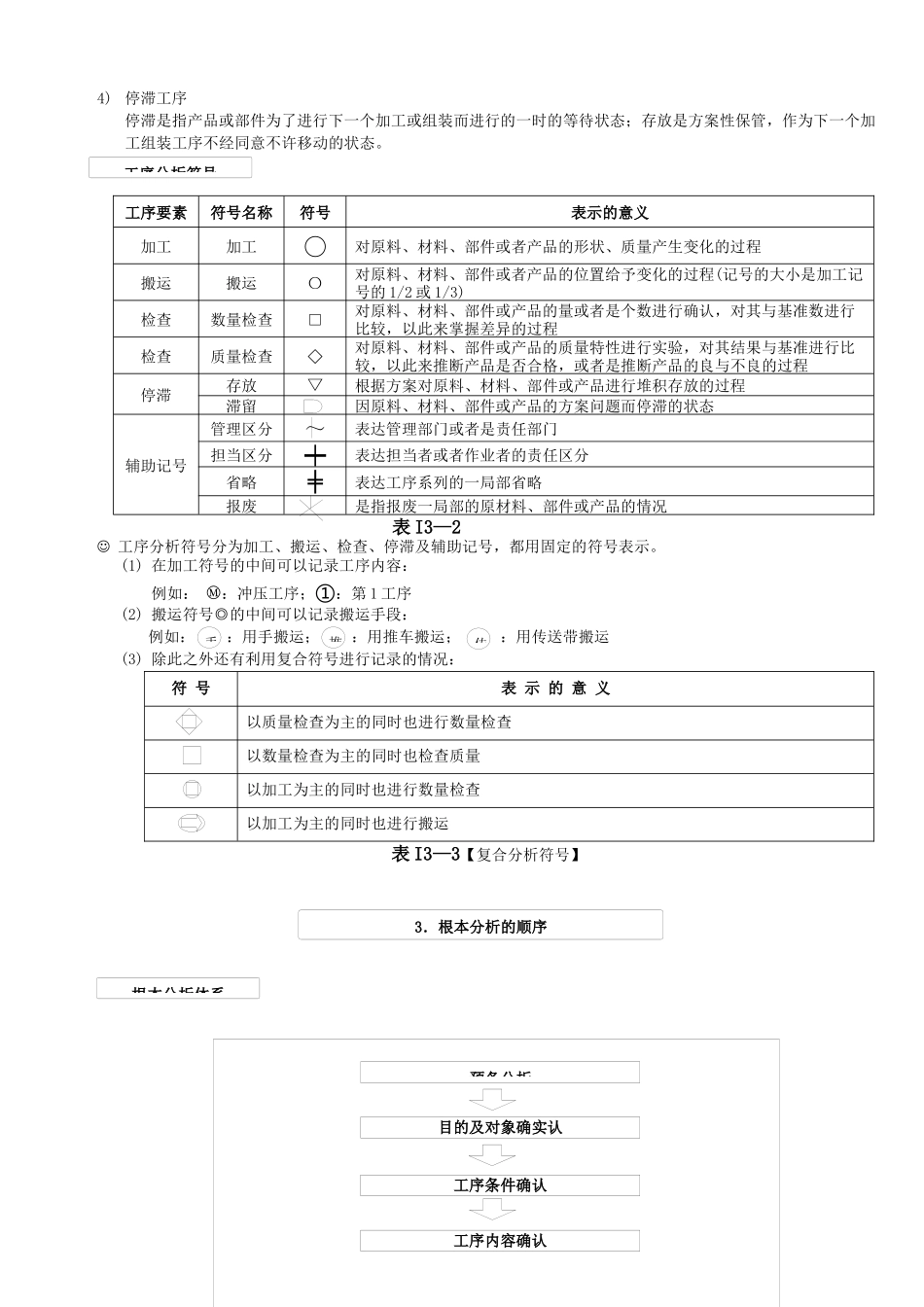 工业工程-IE工程师实训教材-第3章_第3页