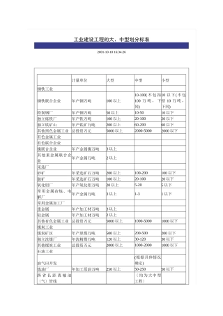 工业建设项目的大、中型划分标准