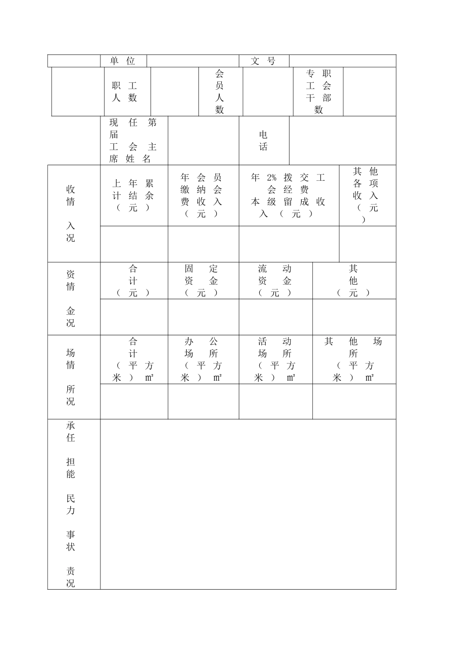 工会法人资格申请、变更、注销申请表_第2页