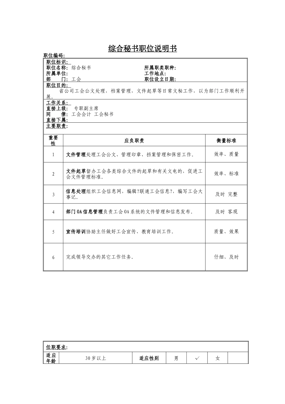 工会综合秘书岗位说明书_第1页