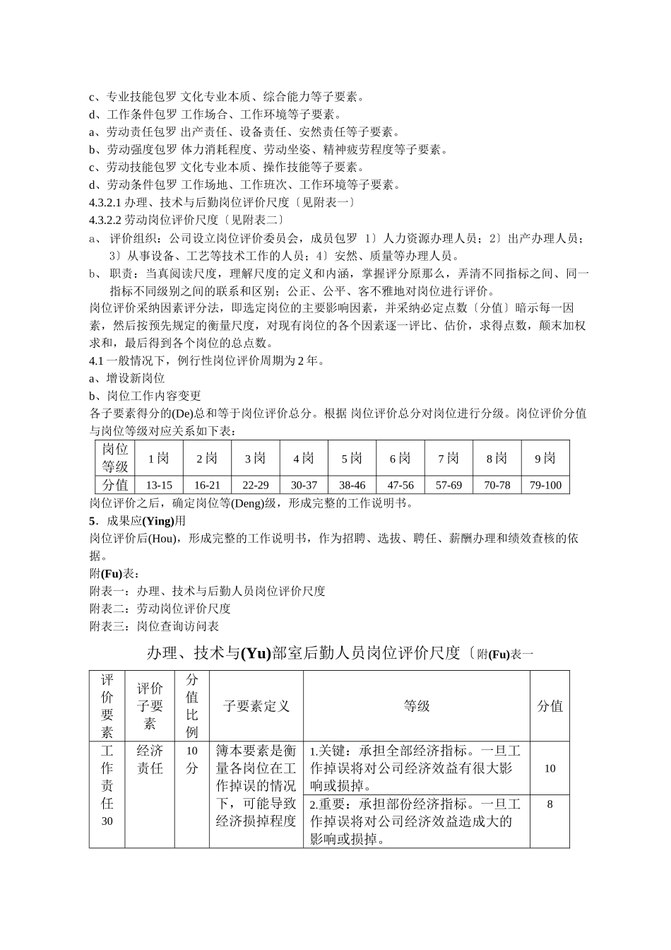 工作分析规则_第3页